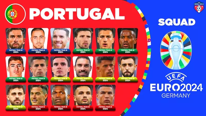 Đội hình Bồ Đào Nha tại Euro 2024