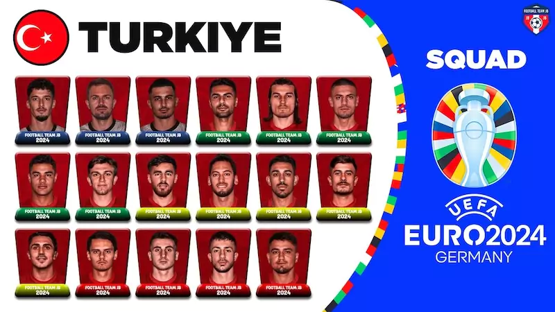 Đội hình Thổ Nhĩ Kỳ tại Euro 2024